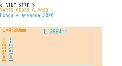 #YARIS CROSS G 2020- + Honda e Advance 2020-